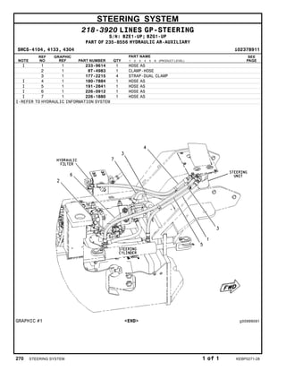 STEERING SYSTEM
218-3920 LINES GP-STEERING
S/N: BZE1-UP; BZG1-UP
PART OF 235-8556 HYDRAULIC AR-AUXILIARY
SMCS-4104, 4133, 4304 i02378911
NOTE
REF
NO
GRAPHIC
REF PART NUMBER QTY
PART NAME
1 2 3 4 5 6 (PRODUCT LEVEL)
SEE
PAGE
I 1 1 233-9614 1 HOSE AS
2 1 8T-4983 1 CLAMP-HOSE
3 1 177-2215 4 STRAP-DUAL CLAMP
I 4 1 180-7884 1 HOSE AS
I 5 1 191-2841 1 HOSE AS
I 6 1 226-0912 1 HOSE AS
I 7 1 226-1880 1 HOSE AS
I-REFER TO HYDRAULIC INFORMATION SYSTEM
GRAPHIC #1 <END> g00999091
270 STEERING SYSTEM 1 of 1 KEBP0271-28
 