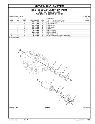 HYDRAULIC SYSTEM
255-6667 ACTUATOR GP-PUMP
S/N: BZE1-645; BZG1-357
PART OF 218-8490 PUMP GP-PISTON
SMCS-5070, 5078 i02294189
NOTE
REF
NO
GRAPHIC
REF PART NUMBER QTY
PART NAME
1 2 3 4 5 6 (PRODUCT LEVEL)
SEE
PAGE
M 1 1 204-1455 2 NUT-SEALING (M8X1-THD)
2 1 204-1454 2 PIN-THREADED
3 1 177-4459 2 RING-GUIDE
4 1 177-4458 2 RING-SEAL
5 1 255-6670 1 PISTON
6 1 6V-5586 1 SEAL-O-RING
7 1 256-2212 1 SEAL-O-RING
M 8 1 2Y-9286 1 NUT (M10X1-THD)
M 9 1 8T-0267 4 BOLT-SOCKET HEAD (M6X1X12-MM)
M-METRIC PART
GRAPHIC #1 <END> g01260729
KEBP0271-28 1 of 1 HYDRAULIC SYSTEM 273
 