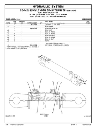 HYDRAULIC SYSTEM
204-2135 CYLINDER GP-HYDRAULIC–STEERING
S/N: BZE1-UP; BZG1-UP
76.2MM (3IN) BORE X 304.8MM (12IN) STROKE
PART OF 206-7017 CYLINDER GP-HYDRAULIC
SMCS-4303, 5102 i02139928
NOTE
REF
NO
GRAPHIC
REF PART NUMBER QTY
PART NAME
1 2 3 4 5 6 (PRODUCT LEVEL)
SEE
PAGE
1 1 2K-7471 1 LOCKNUT (1-14-THD)
JZ 2 1 1 RING-WEAR
3 1 240-0773 1 RING-RETAINING
JZ 4 1 1 SEAL-CAP
JZ 1 1 SEAL-O-RING
JZ 5 1 1 SEAL-O-RING
JZ 6 1 1 RING-BACKUP
JZ 7 1 1 SEAL-O-RING
JZ 8 1 1 SEAL-U-CUP
JZ 9 1 1 WIPER
AVAILABLE REPAIR KIT(S):
J 240-0772 1 KIT-SEAL (STEERING CYLINDER)
J-KIT MARKED J SERVICES PART(S) MARKED J
Z-NOT SERVICED SEPARATELY
GRAPHIC #1 <END> g01030327
276 HYDRAULIC SYSTEM 1 of 1 KEBP0271-28
 