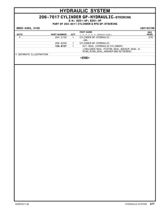 HYDRAULIC SYSTEM
206-7017 CYLINDER GP-HYDRAULIC–STEERING
S/N: BZE1-UP; BZG1-UP
PART OF 203-6511 CYLINDER & MTG GP-STEERING
SMCS-4303, 5102 i02143199
NOTE PART NUMBER QTY
PART NAME
1 2 3 4 5 6 (PRODUCT LEVEL)
SEE
PAGE
Y 204-2135 1 CYLINDER GP-HYDRAULIC 276
–OR–
206-6339 1 CYLINDER GP-HYDRAULIC
125-8157 1 KIT-SEAL (HYDRAULIC CYLINDER)
(INCLUDES SEAL-PISTON,SEAL-BACKUP,SEAL-O-
RING,RING,SEAL,WASHER AND SETSCREW)
Y-SEPARATE ILLUSTRATION
<END>
KEBP0271-28 HYDRAULIC SYSTEM 277
 