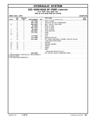 HYDRAULIC SYSTEM
255-6668 HEAD GP-PUMP–VIBRATORY
S/N: BZE1-645; BZG1-357
PART OF 218-8490 PUMP GP-PISTON
SMCS-3222, 5070 i02294190
NOTE
REF
NO
GRAPHIC
REF PART NUMBER QTY
PART NAME
1 2 3 4 5 6 (PRODUCT LEVEL)
SEE
PAGE
1 1 123-7562 1 SEAL-O-RING
2 1 204-1458 2 VALVE GP-RELIEF (CROSSOVER)
M 3 1 095-0670 4 BOLT (M12X1.75X45-MM)
4 1 5P-3863 1 SEAL-O-RING
5 1 087-4772 1 PLUG-O-RING
J 6 1 6V-8352 1 SEAL-O-RING
J 7 1 206-4881 2 PLUG-ORIFICE
J 8 1 177-7747 1 RING
JZ 9 1 1 PLUG
10 1 112-4640 2 PIN
11 1 121-4459 1 BEARING-ROLLER
J 12 1 215-7697 1 KIT-SHIM (INCLUDES 3-SHIMS) (RELIEF VALVE)
(INCLUDES FOUR SHIMS)
JZ 13 1 1 SPRING
JZ 14 1 1 SPRING-SUPPORT
JZ 15 1 1 POPPET
Z 16 1 1 SPOOL
Z 17 1 1 BODY
AVAILABLE REPAIR KIT(S):
J 255-6876 KIT-RELIEF VALVE (VIBRATORY PUMP)
J-PARTS MARKED J SERVICE(S) PARTS MARKED J
M-METRIC PART
Z-NOT SERVICED SEPARATELY
KEBP0271-28 1 of 2 HYDRAULIC SYSTEM 281
 