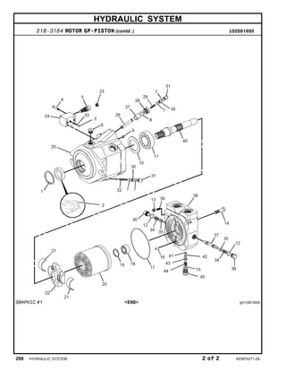 HYDRAULIC SYSTEM
218-3164 MOTOR GP-PISTON (contd. ) i02091695
GRAPHIC #1 <END> g01087959
298 HYDRAULIC SYSTEM 2 of 2 KEBP0271-28
 