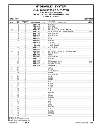 HYDRAULIC SYSTEM
219-0616 MOTOR GP-PISTON
S/N: BZE1-645; BZG1-357
PART OF 220-1944, 221-0800 DRIVE GP-DRUM
ALSO AN ATTACHMENT
SMCS-5058 i02141198
NOTE
REF
NO
GRAPHIC
REF PART NUMBER QTY
PART NAME
1 2 3 4 5 6 (PRODUCT LEVEL)
SEE
PAGE
1 1 213-4208 1 RING-LOCK
2 1 185-0248 1 SEAL-OIL
3 1 9X-7680 3 SEAL-O-RING
M 4 1 151-6282 4 BOLT-SOCKET HEAD (M6X1X40-MM)
Y 5 1 254-4251 1 VALVE GP-CONTROL (PROPEL MOTOR) 337
6 1 228-7106 1 SEAL-O-RING
7 1 033-5879 4 SEAL-O-RING
8 1 168-3504 1 SEAL
9 1 185-0242 1 PLATE
10 1 185-0263 1 BEARING
11 1 164-5619 1 PLUG AS
1 2M-9780 1 SEAL-O-RING
1 9S-8006 1 PLUG-O RING
12 1 107-3117 2 SEAL-O-RING
13 1 188-6392 1 PLUG
M 14 1 105-3485 4 BOLT-SOCKET HEAD (M12X1.75X60-MM)
15 1 6V-8351 1 SEAL-O-RING
16 1 204-2799 1 DOWEL
17 1 127-9485 1 SEAL-O-RING
18 1 189-4717 1 BEARING
19 1 148-1238 1 SHIM
Y 20 1 185-0266 1 ROTATING GP-MOTOR 316
21 1 252-9581 2 BEARING-CRADLE
22 1 128-1899 1 SWASHPLATE
Z 23 1 1 PLUG
Z 24 1 1 SPRING
Z 25 1 1 VALVE-PISTON
Z 26 1 1 WASHER
Z 27 1 1 SEAL-O-RING
Z 28 1 1 VALVE
Z 29 1 1 WASHER
Z 30 1 1 SPRING
Z 31 1 1 HEAD
Z 32 1 1 SPRING
Z 33 1 1 SPRING
Z 34 1 1 WASHER
Z 35 1 1 PLUG
Z 36 1 1 PLUG
Z 37 1 1 BUSHING
Z 38 1 1 NUT
Z 39 1 1 SPRING
Z 40 1 1 HOUSING
Z 41 1 1 PLUG
Z 42 1 1 BODY
Z 43 1 1 PLUG
Z 44 1 1 SPOOL
Z 45 1 1 BUSHING
Z 46 1 1 PLUG
Z 47 1 1 SPRING
Z 48 1 1 BUSHING
Z 49 1 1 BUSHING
Z 50 1 1 SHAFT
M-METRIC PART
Y-SEPARATE ILLUSTRATION
Z-NOT SERVICED SEPARATELY
KEBP0271-28 1 of 2 HYDRAULIC SYSTEM 299
 