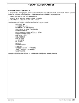 REPAIR ALTERNATIVES
REMANUFACTURED COMPONENTS
As an option when making repairs consider Caterpillar Remanufactured Components. Components that are available
through the Caterpillar Remanufactured Program are identiﬁed three ways in the parts book:
• with the letter R in the note ﬁeld of the parts list
• with an R* at the beginning of the ﬁrst line of the caption
• with an *R at the end of the ﬁrst line of the caption
Typical components included in the Remanufacturing Program include:
ALTERNATORS
CONNECTING RODS
CRANKSHAFTS - UNDERSIZE
CRANKSHAFTS - UPGRADE TO NEW
CYLINDER HEADS
ELECTRONIC CONTROL MODULES (ECM)
ELECTRONIC SENSORS
FUEL INJECTORS
FUEL NOZZLES
FUEL PUMPS
GOVERNORS
OIL PUMPS
PISTONS
SHORT BLOCKS
STARTERS
TURBOCHARGERS - COMPLETE
TURBOCHARGER CARTRIDGES
WATER PUMPS
Caterpillar Remanufactured engines for many engine arrangements are also available.
KEBP0271-28 REPAIR ALTERNATIVES A35
 