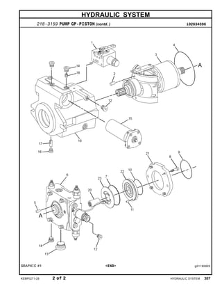 HYDRAULIC SYSTEM
218-3159 PUMP GP-PISTON (contd. ) i02634596
GRAPHIC #1 <END> g01160923
KEBP0271-28 2 of 2 HYDRAULIC SYSTEM 307
 