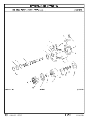 HYDRAULIC SYSTEM
190-7632 ROTATING GP-PUMP (contd. ) i02294042
GRAPHIC #1 <END> g01084987
318 HYDRAULIC SYSTEM 2 of 2 KEBP0271-28
 