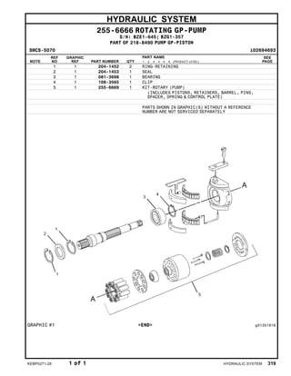 HYDRAULIC SYSTEM
255-6666 ROTATING GP-PUMP
S/N: BZE1-645; BZG1-357
PART OF 218-8490 PUMP GP-PISTON
SMCS-5070 i02694693
NOTE
REF
NO
GRAPHIC
REF PART NUMBER QTY
PART NAME
1 2 3 4 5 6 (PRODUCT LEVEL)
SEE
PAGE
1 1 204-1452 2 RING-RETAINING
2 1 204-1453 1 SEAL
3 1 081-3698 1 BEARING
4 1 108-3565 1 CLIP
5 1 255-6669 1 KIT-ROTARY (PUMP)
(INCLUDES PISTONS, RETAINERS, BARREL, PINS,
SPACER, SPRING & CONTROL PLATE)
PARTS SHOWN IN GRAPHIC(S) WITHOUT A REFERENCE
NUMBER ARE NOT SERVICED SEPARATELY
GRAPHIC #1 <END> g01351616
KEBP0271-28 1 of 1 HYDRAULIC SYSTEM 319
 