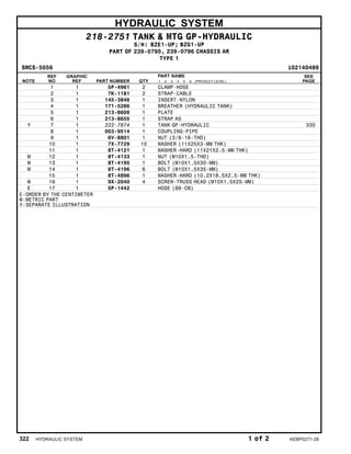 HYDRAULIC SYSTEM
218-2751 TANK & MTG GP-HYDRAULIC
S/N: BZE1-UP; BZG1-UP
PART OF 239-0795, 239-0796 CHASSIS AR
TYPE 1
SMCS-5056 i02140489
NOTE
REF
NO
GRAPHIC
REF PART NUMBER QTY
PART NAME
1 2 3 4 5 6 (PRODUCT LEVEL)
SEE
PAGE
1 1 5P-4961 2 CLAMP-HOSE
2 1 7K-1181 2 STRAP-CABLE
3 1 145-3846 1 INSERT-NYLON
4 1 171-5286 1 BREATHER (HYDRAULIC TANK)
5 1 213-8609 1 PLATE
6 1 213-8655 1 STRAP AS
Y 7 1 222-7874 1 TANK GP-HYDRAULIC 330
8 1 003-9514 1 COUPLING-PIPE
9 1 6V-8801 1 NUT (3/8-16-THD)
10 1 7X-7729 10 WASHER (11X25X3-MM THK)
11 1 8T-4121 1 WASHER-HARD (11X21X2.5-MM THK)
M 12 1 8T-4133 1 NUT (M10X1.5-THD)
M 13 1 8T-4195 1 BOLT (M10X1.5X30-MM)
M 14 1 8T-4196 6 BOLT (M10X1.5X35-MM)
15 1 8T-4896 1 WASHER-HARD (10.2X18.5X2.5-MM THK)
M 16 1 9X-2040 4 SCREW-TRUSS HEAD (M10X1.5X25-MM)
E 17 1 5P-1442 HOSE (89-CM)
E-ORDER BY THE CENTIMETER
M-METRIC PART
Y-SEPARATE ILLUSTRATION
322 HYDRAULIC SYSTEM 1 of 2 KEBP0271-28
 