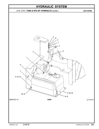 HYDRAULIC SYSTEM
218-2751 TANK & MTG GP-HYDRAULIC (contd. ) i02140489
GRAPHIC #1 <END> g01000579
KEBP0271-28 2 of 2 HYDRAULIC SYSTEM 323
 
