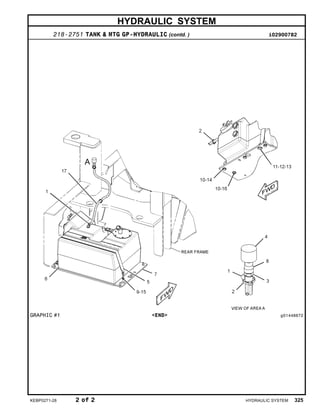HYDRAULIC SYSTEM
218-2751 TANK & MTG GP-HYDRAULIC (contd. ) i02900782
GRAPHIC #1 <END> g01446672
KEBP0271-28 2 of 2 HYDRAULIC SYSTEM 325
 