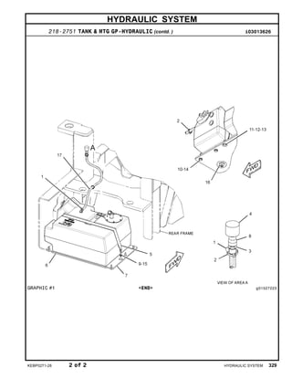 HYDRAULIC SYSTEM
218-2751 TANK & MTG GP-HYDRAULIC (contd. ) i03013626
GRAPHIC #1 <END> g01527223
KEBP0271-28 2 of 2 HYDRAULIC SYSTEM 329
 