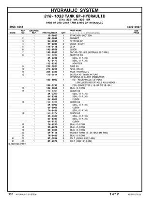 HYDRAULIC SYSTEM
318-1033 TANK GP-HYDRAULIC
S/N: BZE1-UP; BZG1-UP
PART OF 218-2751 TANK & MTG GP-HYDRAULIC
SMCS-5056 i03013627
NOTE
REF
NO
GRAPHIC
REF PART NUMBER QTY
PART NAME
1 2 3 4 5 6 (PRODUCT LEVEL)
SEE
PAGE
1 1 1G-7663 1 STRAINER-SUCTION
2 1 6W-5698 1 GROMMET
3 1 9U-6993 1 FITTING GP
4 1 9Y-9236 2 GAUGE-SIGHT
5 1 116-0118 2 CLIP
6 1 142-8928 1 ELBOW
7 1 142-8937 1 CAP AS-FILLER (HYDRAULIC TANK)
8 1 154-5232 1 ADAPTER AS
1 3K-0360 1 SEAL-O-RING
1 4J-5477 1 SEAL-O-RING
1 112-9783 1 ADAPTER
9 1 222-7921 1 TUBE AS
10 1 273-2225 1 PLUG-DRAIN
11 1 308-3389 1 TANK-HYDRAULIC
12 1 110-0514 1 SWITCH AS-TEMPERATURE
(HYDRAULIC ALERT INDICATOR)
1 102-8803 1 KIT-RECEPTACLE (3-PIN)
(INCLUDES RECEPTACLE AS & WEDGE)
1 186-3735 3 PIN-CONNECTOR (16-GA TO 18-GA)
13 1 132-3056 1 SEAL-O-RING
14 1 148-8354 1 ELBOW AS
1 3K-0360 1 SEAL-O-RING
1 6V-8398 1 SEAL-O-RING
1 6V-9002 1 ELBOW
15 1 148-8355 1 ELBOW AS
1 5K-9090 1 SEAL-O-RING
1 6V-9005 1 ELBOW
1 7M-8485 1 SEAL-O-RING
16 1 148-8374 1 ELBOW AS
1 3K-0360 1 SEAL-O-RING
1 6V-8397 1 SEAL-O-RING
1 6V-8723 1 ELBOW
17 1 2M-9780 1 SEAL-O-RING
18 1 2S-4078 1 SEAL-O-RING
19 1 3K-0360 1 SEAL-O-RING
20 1 5P-4115 1 WASHER-HARD (7.2X19X2-MM THK)
21 1 7M-8485 2 SEAL-O-RING
M 22 1 8T-0288 6 BOLT (M5X0.8X12-MM)
M 23 1 8T-4970 1 BOLT (M6X1X14-MM)
M-METRIC PART
332 HYDRAULIC SYSTEM 1 of 2 KEBP0271-28
 