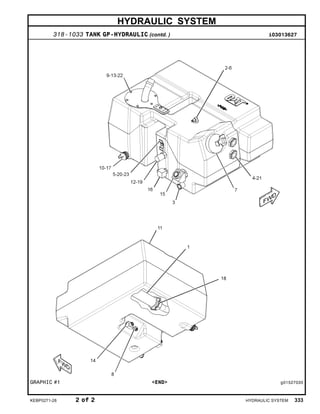 HYDRAULIC SYSTEM
318-1033 TANK GP-HYDRAULIC (contd. ) i03013627
GRAPHIC #1 <END> g01527035
KEBP0271-28 2 of 2 HYDRAULIC SYSTEM 333
 