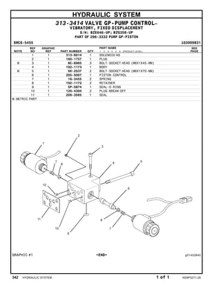 HYDRAULIC SYSTEM
313-3414 VALVE GP-PUMP CONTROL–
VIBRATORY, FIXED DISPLACEMENT
S/N: BZE646-UP; BZG358-UP
PART OF 296-3332 PUMP GP-PISTON
SMCS-5455 i03009831
NOTE
REF
NO
GRAPHIC
REF PART NUMBER QTY
PART NAME
1 2 3 4 5 6 (PRODUCT LEVEL)
SEE
PAGE
1 1 313-6014 1 SOLENOID AS
2 1 160-1757 1 PLUG
M 3 1 8C-6965 3 BOLT-SOCKET HEAD (M6X1X45-MM)
4 1 192-1173 1 BODY
M 5 1 9X-2537 2 BOLT-SOCKET HEAD (M6X1X70-MM)
6 1 205-5007 1 PISTON-CONTROL
7 1 1G-3455 2 SPRING
8 1 192-1172 2 RETAINER
9 1 5P-5874 1 SEAL-O-RING
10 1 120-4394 2 PLUG-BREAK OFF
11 1 209-3565 1 SEAL
M-METRIC PART
GRAPHIC #1 <END> g01453840
342 HYDRAULIC SYSTEM 1 of 1 KEBP0271-28
 