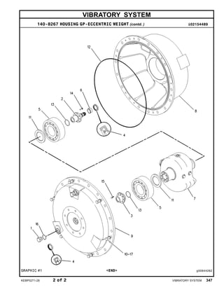 VIBRATORY SYSTEM
140-8267 HOUSING GP-ECCENTRIC WEIGHT (contd. ) i02154489
GRAPHIC #1 <END> g00644262
KEBP0271-28 2 of 2 VIBRATORY SYSTEM 347
 