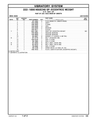 VIBRATORY SYSTEM
222-1890 HOUSING GP-ECCENTRIC WEIGHT
S/N: BZE1-UP
PART OF 220-4053 DRUM GP-SMOOTH
SMCS-6606 i02154493
NOTE
REF
NO
GRAPHIC
REF PART NUMBER QTY
PART NAME
1 2 3 4 5 6 (PRODUCT LEVEL)
SEE
PAGE
1 1 5P-4484 2 PLUG-MAGNETIC (SMOOTH DRUM)
2 1 126-0288 1 SHAFT
3 1 148-3452 1 FLANGE
4 1 126-9339 4 SEAL
5 1 126-9340 2 BEARING
6 1 150-2511 1 SLEEVE
Y 7 1 222-1891 1 SHAFT GP-ECCENTRIC WEIGHT 361
8 1 146-9502 1 HOUSING-BEARING
9 1 146-9503 1 HOUSING-BEARING
10 1 9X-8257 6 WASHER (17.5X30X3.5-MM THK)
M 11 1 8T-4779 6 BOLT (M16X2X35-MM)
12 1 129-9124 1 SEAL-O-RING
13 1 3D-7805 2 SEAL-O-RING
M 14 1 6V-3940 8 BOLT (M8X1.25X25-MM)
M 15 1 6V-5215 8 BOLT (M8X1.25X16-MM)
16 1 7M-8485 2 SEAL-O-RING
17 1 4B-4158 2 SCREW-DRIVE (3/16X0.25-IN)
18 1 146-7512 1 PLATE-IDENTIFICATION (ECCENTRIC WEIGHT)
M-METRIC PART
Y-SEPARATE ILLUSTRATION
KEBP0271-28 1 of 2 VIBRATORY SYSTEM 349
 