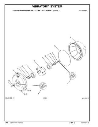 VIBRATORY SYSTEM
222-1890 HOUSING GP-ECCENTRIC WEIGHT (contd. ) i02154493
GRAPHIC #1 <END> g01004745
350 VIBRATORY SYSTEM 2 of 2 KEBP0271-28
 