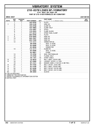 VIBRATORY SYSTEM
218-0378 LINES GP-VIBRATORY
S/N: BZE1-UP; BZG1-UP
PART OF 219-4168 HYDRAULIC AR-VIBRATORY
SMCS-5057 i02138150
NOTE
REF
NO
GRAPHIC
REF PART NUMBER QTY
PART NAME
1 2 3 4 5 6 (PRODUCT LEVEL)
SEE
PAGE
1 1 102-8705 2 PLATE
I 2 1 129-5128 1 HOSE AS
3 1 135-0708 2 CLAMP AS
4 1 154-4883 4 CLAMP-HALF
5 1 172-5267 3 STRIP
6 1 172-5523 3 CLAMP-BLOCK
7 1 177-2215 1 STRAP-DUAL CLAMP
8 1 205-0706 1 PLATE
I 9 1 216-0202 1 HOSE AS
I 10 1 222-7037 1 HOSE AS
I 11 1 222-7038 1 HOSE AS
12 1 148-8345 1 CONNECTOR AS
1 2M-9780 1 SEAL-O-RING
1 6V-8398 1 SEAL-O-RING
1 6V-8638 1 CONNECTOR
13 1 148-8370 1 ELBOW AS
1 6V-8398 1 SEAL-O-RING
1 6V-9851 1 ELBOW
14 1 1P-3702 2 SEAL-RECTANGULAR
15 1 1P-5765 4 FLANGE-HALF
16 1 7K-1181 16 STRAP-CABLE
M 17 1 7X-0818 2 BOLT (M8X1.25X45-MM)
M 18 1 8T-0389 10 LOCKNUT (M10X1.5-THD)
19 1 8T-4121 28 WASHER-HARD (11X21X2.5-MM THK)
M 20 1 8T-4182 8 BOLT (M10X1.5X45-MM)
M 21 1 8T-4189 6 BOLT (M8X1.25X20-MM)
M 22 1 8T-5436 4 BOLT (M10X1.5X130-MM)
M 23 1 8T-6685 6 BOLT (M10X1.5X110-MM)
BE 24 1 6R-2050 SLEEVE
B-USE AS REQUIRED
E-ORDER BY THE CENTIMETER
I-REFER TO HYDRAULIC INFORMATION SYSTEM
M-METRIC PART
352 VIBRATORY SYSTEM 1 of 2 KEBP0271-28
 