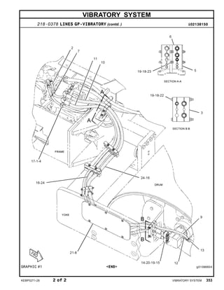 VIBRATORY SYSTEM
218-0378 LINES GP-VIBRATORY (contd. ) i02138150
GRAPHIC #1 <END> g01086604
KEBP0271-28 2 of 2 VIBRATORY SYSTEM 353
 