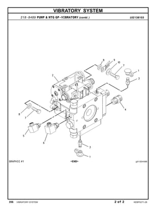 VIBRATORY SYSTEM
218-8489 PUMP & MTG GP-VIBRATORY (contd. ) i02138103
GRAPHIC #1 <END> g01004486
356 VIBRATORY SYSTEM 2 of 2 KEBP0271-28
 
