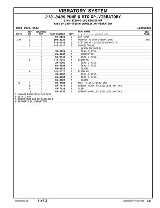 VIBRATORY SYSTEM
218-8489 PUMP & MTG GP-VIBRATORY
S/N: BZE646-UP; BZG358-UP
PART OF 219-4168 HYDRAULIC AR-VIBRATORY
SMCS-5070, 5652 i03009820
NOTE
REF
NO
GRAPHIC
REF PART NUMBER QTY
PART NAME
1 2 3 4 5 6 (PRODUCT LEVEL)
SEE
PAGE
1 1 6V-0852 2 CAP-DUST
CYR 2 1 296-3332 1 PUMP GP-PISTON (VIBRATORY) 315
3 1 110-6349 2 FITTING AS (QUICK DISCONNECT)
4 1 148-8327 2 CONNECTOR AS
(EACH INCLUDES)
1 3D-2824 1 SEAL-O-RING
1 6V-8637 1 CONNECTOR
1 6V-9746 1 SEAL-O-RING
5 1 148-8364 1 ELBOW AS
1 3K-0360 1 SEAL-O-RING
1 6V-8398 1 SEAL-O-RING
1 6V-8625 1 ELBOW
6 1 148-8372 1 ELBOW AS
1 2M-9780 1 SEAL-O-RING
1 6V-8398 1 SEAL-O-RING
1 6V-8721 1 ELBOW
M 7 1 8T-4183 2 BOLT (M12X1.75X40-MM)
8 1 8T-7971 2 WASHER-HARD (13.5X25.5X5-MM THK)
9 1 4P-7428 1 CLIP
10 1 8T-4223 1 WASHER-HARD (13.5X25.5X3-MM THK)
C-CHANGE FROM PREVIOUS TYPE
M-METRIC PART
R-REMFG PART MAY BE AVAILABLE
Y-SEPARATE ILLUSTRATION
KEBP0271-28 1 of 2 VIBRATORY SYSTEM 357
 