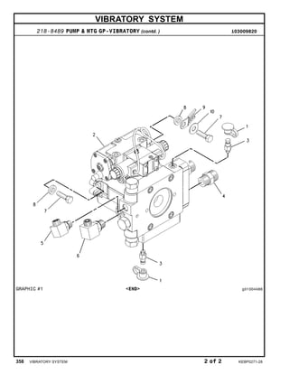 VIBRATORY SYSTEM
218-8489 PUMP & MTG GP-VIBRATORY (contd. ) i03009820
GRAPHIC #1 <END> g01004486
358 VIBRATORY SYSTEM 2 of 2 KEBP0271-28
 