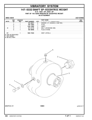 VIBRATORY SYSTEM
147-0333 SHAFT GP-ECCENTRIC WEIGHT
S/N: BZE1-UP; BZG1-UP
PART OF 140-8266 HOUSING GP-ECCENTRIC WEIGHT
AN ATTACHMENT
SMCS-6645 i02153898
NOTE
REF
NO
GRAPHIC
REF PART NUMBER QTY
PART NAME
1 2 3 4 5 6 (PRODUCT LEVEL)
SEE
PAGE
1 1 9X-8257 2 WASHER (17.5X30X3.5-MM THK)
2 1 9S-7583 1 PLUG
3 1 146-7292 1 SHAFT
M 4 1 8T-4175 2 BOLT (M16X2X90-MM)
5 1 9S-8008 1 PLUG-O RING
BF 1 180-7333 SHOT (STEEL)
B-USE AS REQUIRED
F-NOT SHOWN
M-METRIC PART
GRAPHIC #1 <END> g00644217
360 VIBRATORY SYSTEM 1 of 1 KEBP0271-28
 