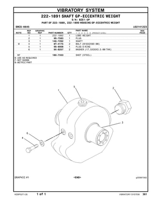 VIBRATORY SYSTEM
222-1891 SHAFT GP-ECCENTRIC WEIGHT
S/N: BZE1-UP
PART OF 222-1889, 222-1890 HOUSING GP-ECCENTRIC WEIGHT
SMCS-6645 i02141223
NOTE
REF
NO
GRAPHIC
REF PART NUMBER QTY
PART NAME
1 2 3 4 5 6 (PRODUCT LEVEL)
SEE
PAGE
1 1 222-1892 1 LOBE-WEIGHT
2 1 9S-7583 1 PLUG
3 1 146-7292 1 SHAFT
M 4 1 8T-4175 2 BOLT (M16X2X90-MM)
5 1 9S-8008 1 PLUG-O RING
6 1 9X-8257 2 WASHER (17.5X30X3.5-MM THK)
BF 180-7333 SHOT (STEEL)
B-USE AS REQUIRED
F-NOT SHOWN
M-METRIC PART
GRAPHIC #1 <END> g00997562
KEBP0271-28 1 of 1 VIBRATORY SYSTEM 361
 