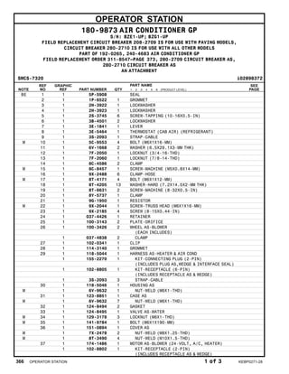 OPERATOR STATION
180-9873 AIR CONDITIONER GP
S/N: BZE1-UP; BZG1-UP
FIELD REPLACEMENT CIRCUIT BREAKER 208-2709 IS FOR USE WITH PAVING MODELS,
CIRCUIT BREAKER 280-2710 IS FOR USE WITH ALL OTHER MODELS
PART OF 192-0265, 240-4683 AIR CONDITIONER GP
FIELD REPLACEMENT ORDER 311-8547–PAGE 373, 280-2709 CIRCUIT BREAKER AS,
280-2710 CIRCUIT BREAKER AS
AN ATTACHMENT
SMCS-7320 i02898372
NOTE
REF
NO
GRAPHIC
REF PART NUMBER QTY
PART NAME
1 2 3 4 5 6 (PRODUCT LEVEL)
SEE
PAGE
BE 1 1 5P-5908 SEAL
2 1 1P-6522 1 GROMMET
3 1 2H-3922 1 LOCKWASHER
4 1 2H-3923 1 LOCKWASHER
5 1 2S-3745 6 SCREW-TAPPING (10-16X0.5-IN)
6 1 3B-4501 2 LOCKWASHER
7 1 3E-1841 1 LEVER
8 1 3E-5464 1 THERMOSTAT (CAB AIR) (REFRIGERANT)
9 1 3S-2093 1 STRAP-CABLE
M 10 1 5C-9553 4 BOLT (M6X1X16-MM)
11 1 6V-1668 2 WASHER (6.5X29.1X3-MM THK)
12 1 7F-2050 1 LOCKNUT (3/4-16-THD)
13 1 7F-2060 1 LOCKNUT (7/8-14-THD)
14 1 8C-4586 2 CLAMP
M 15 1 8C-8457 1 SCREW-MACHINE (M5X0.8X14-MM)
16 1 9X-2488 6 CLAMP-HOSE
M 17 1 8T-4171 4 BOLT (M6X1X12-MM)
18 1 8T-4205 13 WASHER-HARD (7.2X14.5X2-MM THK)
19 1 8T-6631 2 SCREW-MACHINE (8-32X0.5-IN)
20 1 8Y-5737 1 CLAMP
21 1 9G-1950 1 RESISTOR
M 22 1 9X-2044 1 SCREW-TRUSS HEAD (M6X1X16-MM)
23 1 9X-2185 4 SCREW (8-15X0.44-IN)
24 1 037-4426 1 RETAINER
25 1 100-3143 2 PLATE-ORIFICE
26 1 100-3426 2 WHEEL AS-BLOWER
(EACH INCLUDES)
1 037-4838 2 CLAMP
27 1 102-0341 1 CLIP
28 1 114-3140 1 GROMMET
29 1 118-5044 1 HARNESS AS-HEATER & AIR COND
1 155-2270 1 KIT-CONNECTING PLUG (2-PIN)
(INCLUDES PLUG AS,WEDGE & INTERFACE SEAL)
1 102-8805 1 KIT-RECEPTACLE (6-PIN)
(INCLUDES RECEPTACLE AS & WEDGE)
1 3S-2093 3 STRAP-CABLE
30 1 118-5046 1 HOUSING AS
M 1 6V-9632 1 NUT-WELD (M6X1-THD)
31 1 123-8851 1 CASE AS
M 1 6V-9632 7 NUT-WELD (M6X1-THD)
32 1 124-8494 2 GASKET
33 1 124-8495 1 VALVE AS-WATER
M 34 1 129-3178 3 LOCKNUT (M6X1-THD)
M 35 1 141-9784 1 BOLT (M6X1X190-MM)
36 1 151-0894 1 COVER AS
M 1 7X-2478 2 NUT-WELD (M8X1.25-THD)
M 1 8T-3490 4 NUT-WELD (M10X1.5-THD)
37 1 174-1486 1 MOTOR AS-BLOWER (24-VOLT, A/C, HEATER)
1 102-8802 1 KIT-RECEPTACLE (2-PIN)
(INCLUDES RECEPTACLE AS & WEDGE)
366 OPERATOR STATION 1 of 3 KEBP0271-28
 