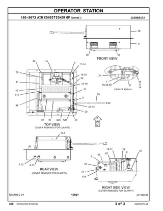 OPERATOR STATION
180-9873 AIR CONDITIONER GP (contd. ) i02898372
GRAPHIC #1 <END> g01332234
368 OPERATOR STATION 3 of 3 KEBP0271-28
 