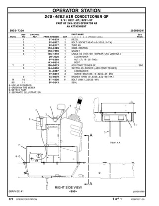 OPERATOR STATION
240-4683 AIR CONDITIONER GP
S/N: BZE1-UP; BZG1-UP
PART OF 249-9323 OPERATOR AR
AN ATTACHMENT
SMCS-7320 i02898391
NOTE
REF
NO
GRAPHIC
REF PART NUMBER QTY
PART NAME
1 2 3 4 5 6 (PRODUCT LEVEL)
SEE
PAGE
1 1 6T-6329 1 BEZEL
2 1 6V-8927 2 BOLT-SOCKET HEAD (6-32X0.5-IN)
3 1 9X-8117 2 TUBE AS
4 1 110-6109 1 KNOB-CONTROL
5 1 118-7259 1 GASKET
6 1 156-4449 1 CABLE AS (HEATER TEMPERATURE CONTROL)
1 2H-3920 2 LOCKWASHER
1 6V-8369 1 NUT (7/16-28-THD)
1 143-8874 1 BOOT
Y 7 1 180-9873 1 AIR CONDITIONER GP 366
8 1 144-0900 1 SWITCH AS-ROCKER (AIR CONDITIONER)
1 3L-8187 3 LOCKWASHER
1 6V-8374 3 SCREW-MACHINE (6-32X0.25-IN)
9 1 7X-0579 11 WASHER-HARD (8.8X25.5X2-MM THK)
M 10 1 8T-4908 11 BOLT (M8X1.25X25-MM)
BD 11 1 5P-5643 SEAL
B-USE AS REQUIRED
D-ORDER BY THE METER
M-METRIC PART
Y-SEPARATE ILLUSTRATION
GRAPHIC #1 <END> g01055069
372 OPERATOR STATION 1 of 1 KEBP0271-28
 