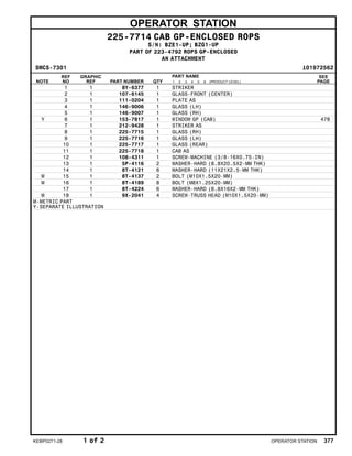 OPERATOR STATION
225-7714 CAB GP-ENCLOSED ROPS
S/N: BZE1-UP; BZG1-UP
PART OF 223-4792 ROPS GP-ENCLOSED
AN ATTACHMENT
SMCS-7301 i01972562
NOTE
REF
NO
GRAPHIC
REF PART NUMBER QTY
PART NAME
1 2 3 4 5 6 (PRODUCT LEVEL)
SEE
PAGE
1 1 8Y-6377 1 STRIKER
2 1 107-6145 1 GLASS-FRONT (CENTER)
3 1 111-0204 1 PLATE AS
4 1 146-9006 1 GLASS (LH)
5 1 146-9007 1 GLASS (RH)
Y 6 1 153-7817 1 WINDOW GP (CAB) 478
7 1 212-9428 1 STRIKER AS
8 1 225-7715 1 GLASS (RH)
9 1 225-7716 1 GLASS (LH)
10 1 225-7717 1 GLASS (REAR)
11 1 225-7718 1 CAB AS
12 1 108-4311 1 SCREW-MACHINE (3/8-16X0.75-IN)
13 1 5P-4116 2 WASHER-HARD (8.8X20.5X2-MM THK)
14 1 8T-4121 6 WASHER-HARD (11X21X2.5-MM THK)
M 15 1 8T-4137 2 BOLT (M10X1.5X20-MM)
M 16 1 8T-4189 8 BOLT (M8X1.25X20-MM)
17 1 8T-4224 6 WASHER-HARD (8.8X16X2-MM THK)
M 18 1 9X-2041 4 SCREW-TRUSS HEAD (M10X1.5X20-MM)
M-METRIC PART
Y-SEPARATE ILLUSTRATION
KEBP0271-28 1 of 2 OPERATOR STATION 377
 