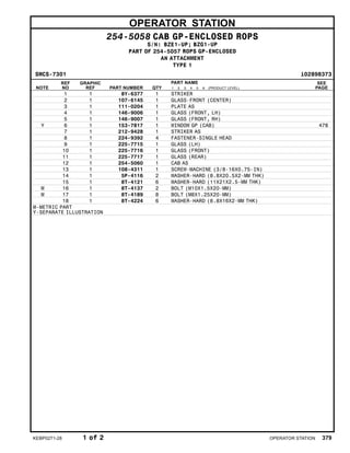 OPERATOR STATION
254-5058 CAB GP-ENCLOSED ROPS
S/N: BZE1-UP; BZG1-UP
PART OF 254-5057 ROPS GP-ENCLOSED
AN ATTACHMENT
TYPE 1
SMCS-7301 i02898373
NOTE
REF
NO
GRAPHIC
REF PART NUMBER QTY
PART NAME
1 2 3 4 5 6 (PRODUCT LEVEL)
SEE
PAGE
1 1 8Y-6377 1 STRIKER
2 1 107-6145 1 GLASS-FRONT (CENTER)
3 1 111-0204 1 PLATE AS
4 1 146-9006 1 GLASS (FRONT, LH)
5 1 146-9007 1 GLASS (FRONT, RH)
Y 6 1 153-7817 1 WINDOW GP (CAB) 478
7 1 212-9428 1 STRIKER AS
8 1 224-9392 4 FASTENER-SINGLE HEAD
9 1 225-7715 1 GLASS (LH)
10 1 225-7716 1 GLASS (FRONT)
11 1 225-7717 1 GLASS (REAR)
12 1 254-5060 1 CAB AS
13 1 108-4311 1 SCREW-MACHINE (3/8-16X0.75-IN)
14 1 5P-4116 2 WASHER-HARD (8.8X20.5X2-MM THK)
15 1 8T-4121 6 WASHER-HARD (11X21X2.5-MM THK)
M 16 1 8T-4137 2 BOLT (M10X1.5X20-MM)
M 17 1 8T-4189 8 BOLT (M8X1.25X20-MM)
18 1 8T-4224 6 WASHER-HARD (8.8X16X2-MM THK)
M-METRIC PART
Y-SEPARATE ILLUSTRATION
KEBP0271-28 1 of 2 OPERATOR STATION 379
 