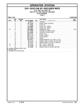OPERATOR STATION
254-5058 CAB GP-ENCLOSED ROPS
S/N: BZE1-UP; BZG1-UP
PART OF 254-5057 ROPS GP-ENCLOSED
AN ATTACHMENT
TYPE 2
SMCS-7301 i02863366
NOTE
REF
NO
GRAPHIC
REF PART NUMBER QTY
PART NAME
1 2 3 4 5 6 (PRODUCT LEVEL)
SEE
PAGE
1 1 8Y-6377 1 STRIKER
2 1 107-6145 1 GLASS-FRONT (CENTER)
3 1 111-0204 1 PLATE AS
4 1 146-9006 1 GLASS (LH, FRONT)
5 1 146-9007 1 GLASS (RH, FRONT)
CY 6 1 288-8880 1 WINDOW GP-REAR 482
7 1 212-9428 1 STRIKER AS (DOOR LATCH)
8 1 224-9392 4 FASTENER-SINGLE HEAD
9 1 225-7715 1 GLASS (LH)
10 1 225-7716 1 GLASS (FRONT)
11 1 225-7717 1 GLASS (REAR)
12 1 254-5060 1 CAB AS
13 1 108-4311 1 SCREW-MACHINE (3/8-16X0.75-IN)
14 1 5P-4116 2 WASHER-HARD (8.8X20.5X2-MM THK)
15 1 8T-4121 2 WASHER-HARD (11X21X2.5-MM THK)
M 16 1 8T-4137 2 BOLT (M10X1.5X20-MM)
M 17 1 8T-4189 8 BOLT (M8X1.25X20-MM)
18 1 8T-4224 6 WASHER-HARD (8.8X16X2-MM THK)
C-CHANGE FROM PREVIOUS TYPE
M-METRIC PART
Y-SEPARATE ILLUSTRATION
KEBP0271-28 1 of 2 OPERATOR STATION 381
 