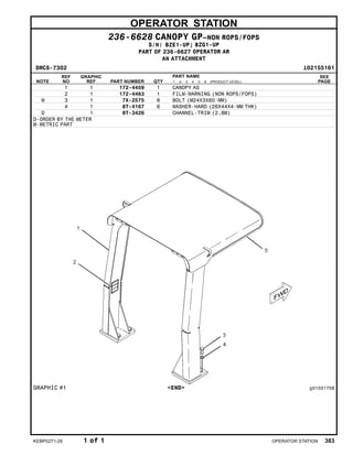 OPERATOR STATION
236-6628 CANOPY GP–NON ROPS/FOPS
S/N: BZE1-UP; BZG1-UP
PART OF 236-6627 OPERATOR AR
AN ATTACHMENT
SMCS-7302 i02155161
NOTE
REF
NO
GRAPHIC
REF PART NUMBER QTY
PART NAME
1 2 3 4 5 6 (PRODUCT LEVEL)
SEE
PAGE
1 1 172-4459 1 CANOPY AS
2 1 172-4463 1 FILM-WARNING (NON ROPS/FOPS)
M 3 1 7X-2575 6 BOLT (M24X3X60-MM)
4 1 8T-4167 6 WASHER-HARD (26X44X4-MM THK)
D 1 8T-3426 CHANNEL-TRIM (2.8M)
D-ORDER BY THE METER
M-METRIC PART
GRAPHIC #1 <END> g01031708
KEBP0271-28 1 of 1 OPERATOR STATION 383
 