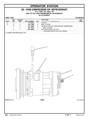 OPERATOR STATION
3E-1906 COMPRESSOR GP-REFRIGERANT
S/N: BZE1-UP; BZG1-UP
PART OF 222-3594 COMPRESSOR GP-REFRIGERANT
AN ATTACHMENT
SMCS-1802 i01966550
NOTE
REF
NO
GRAPHIC
REF PART NUMBER QTY
PART NAME
1 2 3 4 5 6 (PRODUCT LEVEL)
SEE
PAGE
C 1 1 7T-4532 1 PLUG AS
C 2 1 9X-7385 2 SEAL-O-RING
3 1 114-3469 1 VALVE GP-RELIEF (REFRIGERANT COMPRESSOR)
1 9X-7378 1 SEAL-O-RING
4 1 102-8802 1 KIT-RECEPTACLE (2-PIN)
(INCLUDES RECEPTACLE AS & WEDGE)
C-CHANGE FROM PREVIOUS TYPE
GRAPHIC #1 <END> g01008728
384 OPERATOR STATION 1 of 1 KEBP0271-28
 