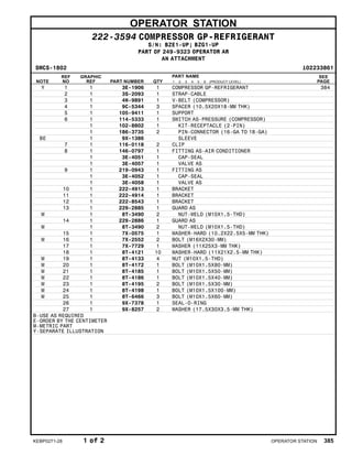 OPERATOR STATION
222-3594 COMPRESSOR GP-REFRIGERANT
S/N: BZE1-UP; BZG1-UP
PART OF 249-9323 OPERATOR AR
AN ATTACHMENT
SMCS-1802 i02233861
NOTE
REF
NO
GRAPHIC
REF PART NUMBER QTY
PART NAME
1 2 3 4 5 6 (PRODUCT LEVEL)
SEE
PAGE
Y 1 1 3E-1906 1 COMPRESSOR GP-REFRIGERANT 384
2 1 3S-2093 1 STRAP-CABLE
3 1 4N-9891 1 V-BELT (COMPRESSOR)
4 1 9C-5344 3 SPACER (10.5X20X18-MM THK)
5 1 105-9411 1 SUPPORT
6 1 114-5333 1 SWITCH AS-PRESSURE (COMPRESSOR)
1 102-8802 1 KIT-RECEPTACLE (2-PIN)
1 186-3735 2 PIN-CONNECTOR (16-GA TO 18-GA)
BE 1 9X-1386 SLEEVE
7 1 116-0118 2 CLIP
8 1 146-0797 1 FITTING AS-AIR CONDITIONER
1 3E-4051 1 CAP-SEAL
1 3E-4057 1 VALVE AS
9 1 219-0943 1 FITTING AS
1 3E-4052 1 CAP-SEAL
1 3E-4058 1 VALVE AS
10 1 222-4913 1 BRACKET
11 1 222-4914 1 BRACKET
12 1 222-8543 1 BRACKET
13 1 229-2885 1 GUARD AS
M 1 8T-3490 2 NUT-WELD (M10X1.5-THD)
14 1 229-2886 1 GUARD AS
M 1 8T-3490 2 NUT-WELD (M10X1.5-THD)
15 1 7X-0575 1 WASHER-HARD (10.2X22.5X5-MM THK)
M 16 1 7X-2552 2 BOLT (M16X2X30-MM)
17 1 7X-7729 1 WASHER (11X25X3-MM THK)
18 1 8T-4121 10 WASHER-HARD (11X21X2.5-MM THK)
M 19 1 8T-4133 4 NUT (M10X1.5-THD)
M 20 1 8T-4172 1 BOLT (M10X1.5X80-MM)
M 21 1 8T-4185 1 BOLT (M10X1.5X50-MM)
M 22 1 8T-4186 1 BOLT (M10X1.5X40-MM)
M 23 1 8T-4195 2 BOLT (M10X1.5X30-MM)
M 24 1 8T-4198 1 BOLT (M10X1.5X100-MM)
M 25 1 8T-6466 3 BOLT (M10X1.5X60-MM)
26 1 9X-7378 1 SEAL-O-RING
27 1 9X-8257 2 WASHER (17.5X30X3.5-MM THK)
B-USE AS REQUIRED
E-ORDER BY THE CENTIMETER
M-METRIC PART
Y-SEPARATE ILLUSTRATION
KEBP0271-28 1 of 2 OPERATOR STATION 385
 