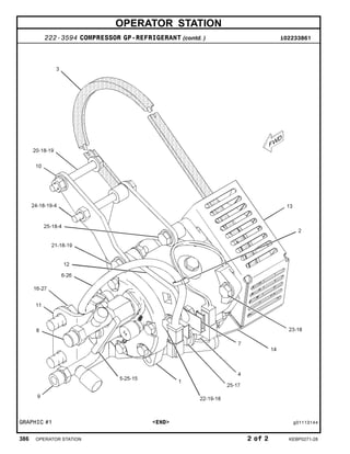 OPERATOR STATION
222-3594 COMPRESSOR GP-REFRIGERANT (contd. ) i02233861
GRAPHIC #1 <END> g01113144
386 OPERATOR STATION 2 of 2 KEBP0271-28
 