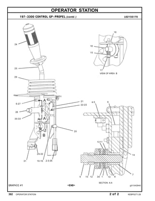 OPERATOR STATION
197-3300 CONTROL GP-PROPEL (contd. ) i02155170
GRAPHIC #1 <END> g01042940
392 OPERATOR STATION 2 of 2 KEBP0271-28
 