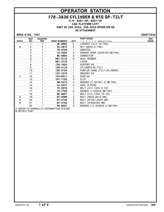 OPERATOR STATION
178-3836 CYLINDER & MTG GP-TILT
S/N: BZE1-UP; BZG1-UP
CAB-PLATFORM LIFT
PART OF 249-9323, 249-9324 OPERATOR AR
AN ATTACHMENT
SMCS-5102, 7341 i02017532
NOTE
REF
NO
GRAPHIC
REF PART NUMBER QTY
PART NAME
1 2 3 4 5 6 (PRODUCT LEVEL)
SEE
PAGE
1 1 3E-9862 2 LOCKNUT (3/4-10-THD)
M 2 1 5C-2874 2 NUT (M5X0.8-THD)
3 1 7R-6728 1 ADAPTER
4 1 7X-0564 2 WASHER-HARD (20X51X3-MM THK)
5 1 8C-6865 3 CONNECTOR
6 1 081-3119 2 SEAL-RUBBER
7 1 081-3772 1 LEVER
8 1 128-1624 1 SUPPORT AS
9 1 128-4119 1 CYLINDER AS-TILT
10 1 128-4120 1 PUMP GP-HAND (TILT CYLINDER)
11 1 147-7370 1 BRACKET AS
I 12 1 154-9517 2 HOSE AS
13 1 167-1192 2 CLIP
14 1 4B-4274 4 WASHER (5.5X13X1.2-MM THK)
15 1 4J-5477 4 SEAL-O-RING
16 1 7X-0370 1 BOLT (3/4-10X3.5-IN)
17 1 7X-7729 2 WASHER (11X25X3-MM THK)
18 1 8C-6857 1 BOLT (3/4-10X2.75-IN)
M 19 1 8T-0288 2 BOLT (M5X0.8X12-MM)
M 20 1 8T-4136 2 BOLT (M10X1.5X25-MM)
M 21 1 8T-4193 4 BOLT (M16X2X50-MM)
22 1 9X-8257 4 WASHER (17.5X30X3.5-MM THK)
I-REFER TO HYDRAULIC INFORMATION SYSTEM
M-METRIC PART
KEBP0271-28 1 of 2 OPERATOR STATION 395
 