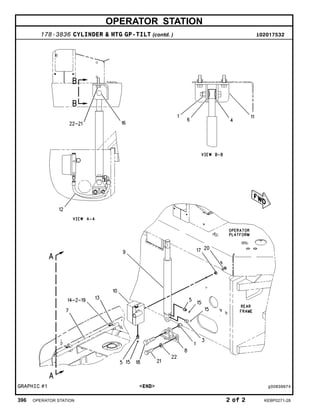 OPERATOR STATION
178-3836 CYLINDER & MTG GP-TILT (contd. ) i02017532
GRAPHIC #1 <END> g00839974
396 OPERATOR STATION 2 of 2 KEBP0271-28
 
