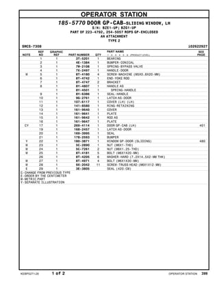 OPERATOR STATION
185-5770 DOOR GP-CAB–SLIDING WINDOW, LH
S/N: BZE1-UP; BZG1-UP
PART OF 223-4792, 254-5057 ROPS GP-ENCLOSED
AN ATTACHMENT
TYPE 2
SMCS-7308 i02622927
NOTE
REF
NO
GRAPHIC
REF PART NUMBER QTY
PART NAME
1 2 3 4 5 6 (PRODUCT LEVEL)
SEE
PAGE
1 1 3T-5201 1 BEARING
2 1 4E-1384 1 BUMPER-CONICAL
3 1 7W-2108 1 SPRING-BYPASS VALVE
4 1 7X-2497 1 HANDLE-DOOR
M 5 1 8T-4180 4 SCREW-MACHINE (M5X0.8X20-MM)
6 1 8T-4742 1 END-YOKE ROD
7 1 8T-4747 2 BRACKET
8 1 8Y-4807 1 HANDLE AS
1 8Y-4501 1 SPRING-HANDLE
9 1 8Y-6386 1 SEAL-HANDLE
10 1 9G-2761 1 LATCH AS-DOOR
11 1 107-6117 1 COVER (LH) (LH)
12 1 141-8580 1 RING-RETAINING
13 1 161-9640 1 COVER
14 1 161-9641 1 PLATE
15 1 161-9642 1 ROD AS
16 1 161-9647 1 PLATE
CY 17 1 269-4114 1 DOOR GP-CAB (LH) 401
19 1 168-2457 1 LATCH AS-DOOR
20 1 169-3995 1 SEAL
21 1 178-2593 1 BUMPER
Y 22 1 180-3871 1 WINDOW GP-DOOR (SLIDING) 480
M 23 1 5C-2890 1 NUT (M6X1-THD)
M 24 1 5C-7261 2 NUT (M8X1.25-THD)
M 25 1 8T-4181 5 BOLT (M6X1X20-MM)
26 1 8T-4205 6 WASHER-HARD (7.2X14.5X2-MM THK)
M 27 1 8T-4971 4 BOLT (M6X1X30-MM)
M 28 1 9X-2042 11 SCREW-TRUSS HEAD (M6X1X12-MM)
E 29 1 3E-3805 SEAL (420-CM)
C-CHANGE FROM PREVIOUS TYPE
E-ORDER BY THE CENTIMETER
M-METRIC PART
Y-SEPARATE ILLUSTRATION
KEBP0271-28 1 of 2 OPERATOR STATION 399
 