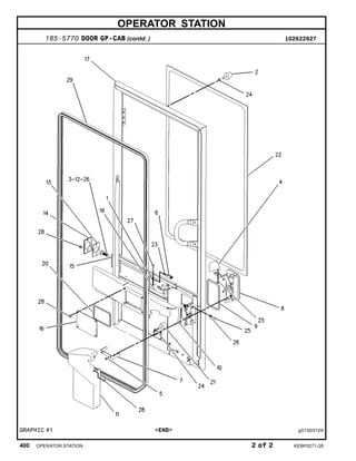 OPERATOR STATION
185-5770 DOOR GP-CAB (contd. ) i02622927
GRAPHIC #1 <END> g01003729
400 OPERATOR STATION 2 of 2 KEBP0271-28
 