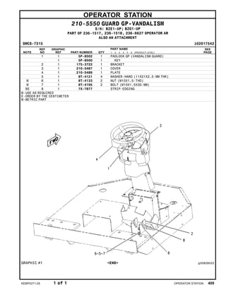 OPERATOR STATION
210-5550 GUARD GP-VANDALISM
S/N: BZE1-UP; BZG1-UP
PART OF 236-1517, 236-1518, 236-6627 OPERATOR AR
ALSO AN ATTACHMENT
SMCS-7315 i02017542
NOTE
REF
NO
GRAPHIC
REF PART NUMBER QTY
PART NAME
1 2 3 4 5 6 (PRODUCT LEVEL)
SEE
PAGE
1 1 5P-8502 1 PADLOCK GP (VANDALISM GUARD)
1 5P-8500 1 KEY
2 1 175-3722 1 BRACKET
3 1 210-5487 1 COVER
4 1 210-5489 1 PLATE
5 1 8T-4121 4 WASHER-HARD (11X21X2.5-MM THK)
M 6 1 8T-4133 2 NUT (M10X1.5-THD)
M 7 1 8T-4195 2 BOLT (M10X1.5X30-MM)
BE 8 1 7X-7877 STRIP-EDGING
B-USE AS REQUIRED
E-ORDER BY THE CENTIMETER
M-METRIC PART
GRAPHIC #1 <END> g00828522
KEBP0271-28 1 of 1 OPERATOR STATION 409
 