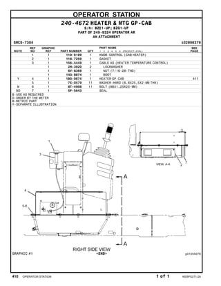 OPERATOR STATION
240-4672 HEATER & MTG GP-CAB
S/N: BZE1-UP; BZG1-UP
PART OF 249-9324 OPERATOR AR
AN ATTACHMENT
SMCS-7304 i02898379
NOTE
REF
NO
GRAPHIC
REF PART NUMBER QTY
PART NAME
1 2 3 4 5 6 (PRODUCT LEVEL)
SEE
PAGE
1 1 110-6109 1 KNOB-CONTROL (CAB HEATER)
2 1 118-7259 1 GASKET
3 1 156-4449 1 CABLE AS (HEATER TEMPERATURE CONTROL)
1 2H-3920 2 LOCKWASHER
1 6V-8369 1 NUT (7/16-28-THD)
1 143-8874 1 BOOT
Y 4 1 180-9874 1 HEATER GP-CAB 411
5 1 7X-0579 11 WASHER-HARD (8.8X25.5X2-MM THK)
M 6 1 8T-4908 11 BOLT (M8X1.25X25-MM)
BD 7 1 5P-5643 SEAL
B-USE AS REQUIRED
D-ORDER BY THE METER
M-METRIC PART
Y-SEPARATE ILLUSTRATION
GRAPHIC #1 <END> g01055076
410 OPERATOR STATION 1 of 1 KEBP0271-28
 