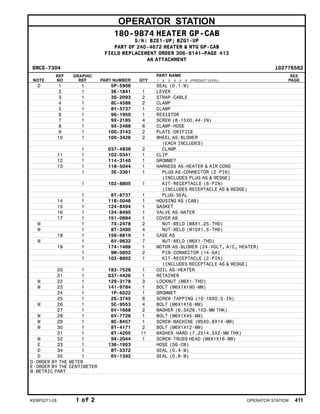 OPERATOR STATION
180-9874 HEATER GP-CAB
S/N: BZE1-UP; BZG1-UP
PART OF 240-4672 HEATER & MTG GP-CAB
FIELD REPLACEMENT ORDER 306-8141–PAGE 413
AN ATTACHMENT
SMCS-7304 i02776562
NOTE
REF
NO
GRAPHIC
REF PART NUMBER QTY
PART NAME
1 2 3 4 5 6 (PRODUCT LEVEL)
SEE
PAGE
D 1 1 5P-5908 SEAL (0.1-M)
2 1 3E-1841 1 LEVER
3 1 3S-2093 2 STRAP-CABLE
4 1 8C-4586 2 CLAMP
5 1 8Y-5737 1 CLAMP
6 1 9G-1950 1 RESISTOR
7 1 9X-2185 4 SCREW (8-15X0.44-IN)
8 1 9X-2488 6 CLAMP-HOSE
9 1 100-3143 2 PLATE-ORIFICE
10 1 100-3426 2 WHEEL AS-BLOWER
(EACH INCLUDES)
1 037-4838 2 CLAMP
11 1 102-0341 1 CLIP
12 1 114-3140 1 GROMMET
13 1 118-5044 1 HARNESS AS-HEATER & AIR COND
1 3E-3361 1 PLUG AS-CONNECTOR (2-PIN)
(INCLUDES PLUG AS & WEDGE)
1 102-8805 1 KIT-RECEPTACLE (6-PIN)
(INCLUDES RECEPTACLE AS & WEDGE)
1 8T-8737 1 PLUG-SEAL
14 1 118-5046 1 HOUSING AS (CAB)
15 1 124-8494 1 GASKET
16 1 124-8495 1 VALVE AS-WATER
17 1 151-0894 1 COVER AS
M 1 7X-2478 2 NUT-WELD (M8X1.25-THD)
M 1 8T-3490 4 NUT-WELD (M10X1.5-THD)
18 1 156-6819 1 CASE AS
M 1 6V-9632 7 NUT-WELD (M6X1-THD)
19 1 174-1486 1 MOTOR AS-BLOWER (24-VOLT, A/C, HEATER)
1 9W-0852 2 PIN-CONNECTOR (14-GA)
1 102-8802 1 KIT-RECEPTACLE (2-PIN)
(INCLUDES RECEPTACLE AS & WEDGE)
20 1 183-7528 1 COIL AS-HEATER
21 1 037-4426 1 RETAINER
M 22 1 129-3178 3 LOCKNUT (M6X1-THD)
M 23 1 141-9784 1 BOLT (M6X1X190-MM)
24 1 1P-6522 1 GROMMET
25 1 2S-3745 6 SCREW-TAPPING (10-16X0.5-IN)
M 26 1 5C-9553 4 BOLT (M6X1X16-MM)
27 1 6V-1668 2 WASHER (6.5X29.1X3-MM THK)
M 28 1 6V-7728 1 BOLT (M6X1X45-MM)
M 29 1 8C-8457 1 SCREW-MACHINE (M5X0.8X14-MM)
M 30 1 8T-4171 2 BOLT (M6X1X12-MM)
31 1 8T-4205 11 WASHER-HARD (7.2X14.5X2-MM THK)
M 32 1 9X-2044 1 SCREW-TRUSS HEAD (M6X1X16-MM)
E 33 1 136-1953 HOSE (56-CM)
D 34 1 8T-5372 SEAL (0.4-M)
D 35 1 6V-1392 SEAL (0.8-M)
D-ORDER BY THE METER
E-ORDER BY THE CENTIMETER
M-METRIC PART
KEBP0271-28 1 of 2 OPERATOR STATION 411
 