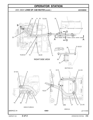 OPERATOR STATION
223-5824 LINES GP-CAB HEATER (contd. ) i02458858
GRAPHIC #1 <END> g01313568
KEBP0271-28 2 of 2 OPERATOR STATION 419
 