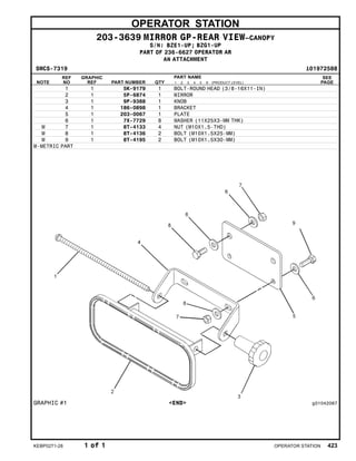 OPERATOR STATION
203-3639 MIRROR GP-REAR VIEW–CANOPY
S/N: BZE1-UP; BZG1-UP
PART OF 236-6627 OPERATOR AR
AN ATTACHMENT
SMCS-7319 i01972588
NOTE
REF
NO
GRAPHIC
REF PART NUMBER QTY
PART NAME
1 2 3 4 5 6 (PRODUCT LEVEL)
SEE
PAGE
1 1 5K-9179 1 BOLT-ROUND HEAD (3/8-16X11-IN)
2 1 5P-6874 1 MIRROR
3 1 9P-9388 1 KNOB
4 1 186-0898 1 BRACKET
5 1 203-0067 1 PLATE
6 1 7X-7729 8 WASHER (11X25X3-MM THK)
M 7 1 8T-4133 4 NUT (M10X1.5-THD)
M 8 1 8T-4136 2 BOLT (M10X1.5X25-MM)
M 9 1 8T-4195 2 BOLT (M10X1.5X30-MM)
M-METRIC PART
GRAPHIC #1 <END> g01042067
KEBP0271-28 1 of 1 OPERATOR STATION 423
 