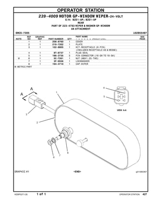 OPERATOR STATION
239-4009 MOTOR GP-WINDOW WIPER–24-VOLT
S/N: BZE1-UP; BZG1-UP
REAR
PART OF 223-4793 WIPER & WASHER GP-WINDOW
AN ATTACHMENT
SMCS-7305 i02855487
NOTE
REF
NO
GRAPHIC
REF PART NUMBER QTY
PART NAME
1 2 3 4 5 6 (PRODUCT LEVEL)
SEE
PAGE
1 1 208-8760 1 COVER
2 1 219-7202 1 PLATE
3 1 102-8805 1 KIT-RECEPTACLE (6-PIN)
(INCLUDES RECEPTACLE AS & WEDGE)
4 1 8T-8737 1 PLUG-SEAL
5 1 186-3735 5 PIN-CONNECTOR (16-GA TO 18-GA)
M 6 1 5C-7261 1 NUT (M8X1.25-THD)
7 1 3F-9556 1 LOCKWASHER
8 1 194-3710 1 CAP-WIPER
M-METRIC PART
GRAPHIC #1 <END> g01085367
KEBP0271-28 1 of 1 OPERATOR STATION 427
 