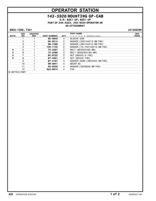 OPERATOR STATION
143-5926 MOUNTING GP-CAB
S/N: BZE1-UP; BZG1-UP
PART OF 249-9323, 249-9324 OPERATOR AR
AN ATTACHMENT
SMCS-7266, 7301 i01356289
NOTE
REF
NO
GRAPHIC
REF PART NUMBER QTY
PART NAME
1 2 3 4 5 6 (PRODUCT LEVEL)
SEE
PAGE
1 1 8E-0849 4 SLEEVE-CAB
2 1 9U-0512 2 WASHER (32X144X12-MM THK)
3 1 9W-7388 2 WASHER (26X144X12-MM THK)
4 1 159-7142 2 WASHER (70.75X143X10-MM THK)
M 5 1 7X-2567 2 BOLT (M24X3X160-MM)
M 6 1 7X-2586 2 BOLT (M30X35X180-MM)
M 7 1 8C-8722 2 NUT (M30X3.5-THD)
M 8 1 8T-4001 2 NUT (M24X3-THD)
9 1 8T-4167 4 WASHER-HARD (26X44X4-MM THK)
10 1 9W-9941 4 MOUNT AS
11 1 9X-8258 4 WASHER (33X56X6-MM THK)
12 1 054-8974 4 PIN
M-METRIC PART
428 OPERATOR STATION 1 of 2 KEBP0271-28
 